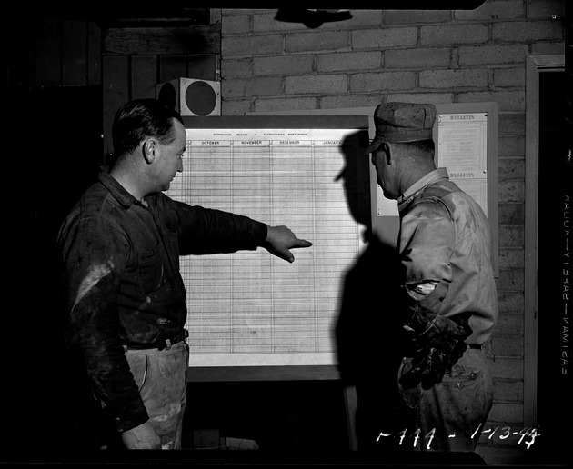 Photograph of the attendance chart for refractories maintenance employees at Basic Magnesium, Inc.