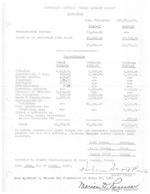 1957-03-20 - HDPL budget