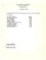 1957-12-17 - List of invoices to be paid