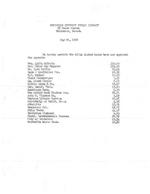 1958-05-21 - List of invoices to be paid