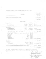 1958-06-30 - HDPL budget