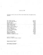 1958-07-10 - List of invoices to be paid