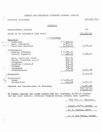 1959-12-31 - HDPL budget for 1960-61