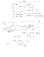 1986-03-31 - Handwritten notes