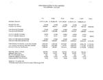 2000-06-15 - HDPL tax override - $.04 plan and associated resolution