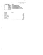 2010-07-15 - Donation values