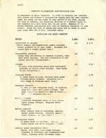 Townsite Co-operative Beautification Plan, 1942